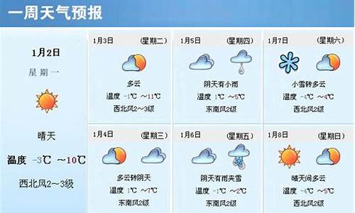 东营一周的天气预报_东营一周的天气预报1