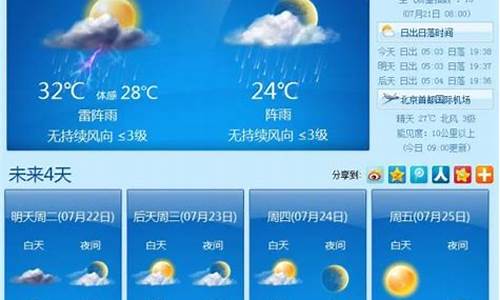 香港即时天气预报15天,香港即时天气预报