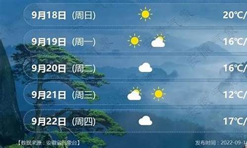 安徽宣城30天气,安徽宣城天气预报15天