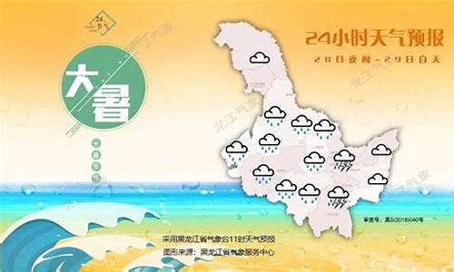 大庆未来15天天气预报,大庆今日天气预报