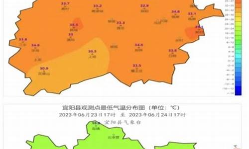 白天镇赉县天气预报哪个,今天镇赉县天气