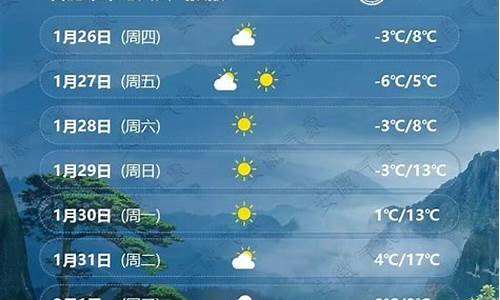 合肥未来15天气_合肥未来15天气温2024