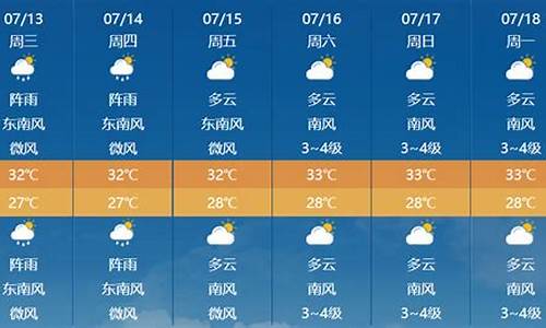 澄城天气预报15天气预报一周_未来几天澄