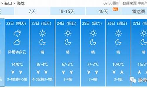 天气预报海城15天查询,天气预报海城天气预报