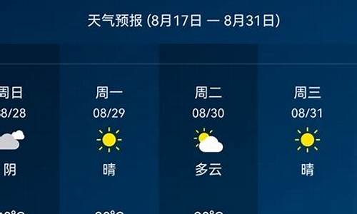 顺德天气15天预报准确,顺德天气15天预