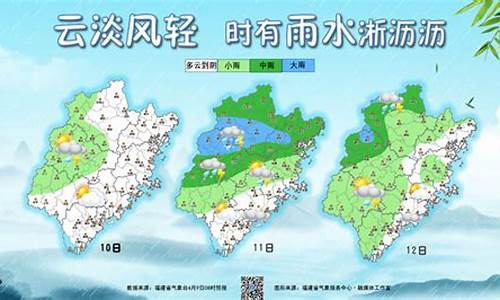 莆田明天天气预报一周,福建莆田明天天气