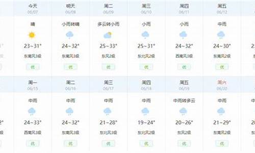 武昌天气预报,武汉武昌天气30天