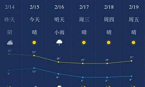 丽水天气预报查询,丽水天气预报查询15天预报表