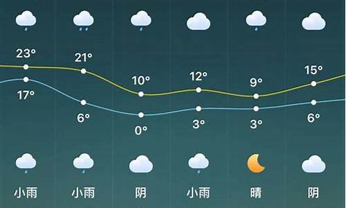 河南省驻马店天气预报30天天气预报_河南