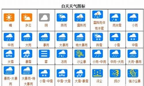 中国可以操控天气吗,国家可以控制天气吗