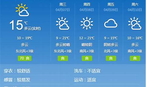 邢台天气预报电话,邢台天气交通管理规定