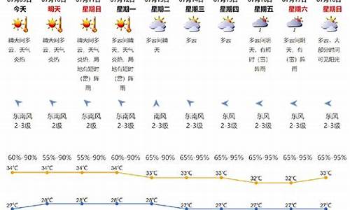 2月份尼泊尔天气_2月份尼泊尔天气怎么样