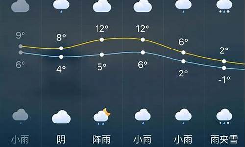 长沙近几天天气预报_湖南未来15天天气预