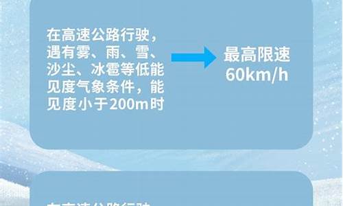 恶劣天气高速应急知识_恶劣天气高速公路