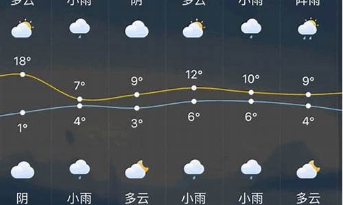 今天常州什么天气_常州今年国庆天气情况