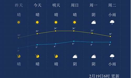 湖州半个月天气预报15天,湖州半个月天气