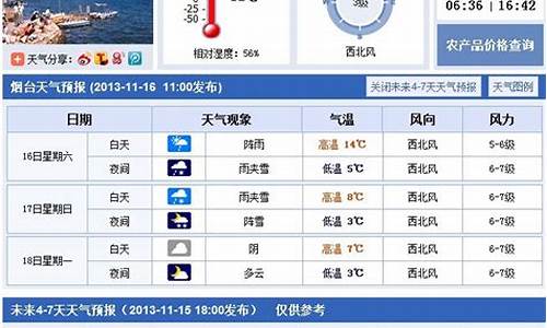 未来一周烟台天气预报15天_未来一周烟台