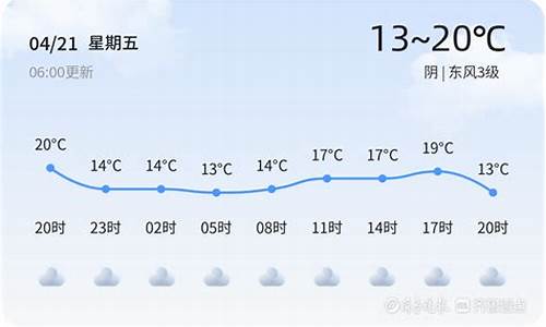 枣庄历年天气预报_枣庄历史天气查询