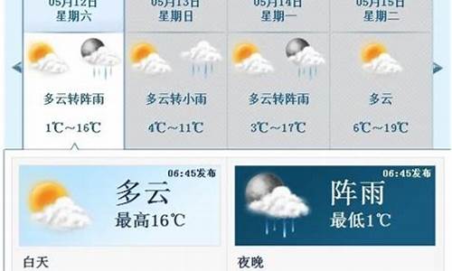 甘肃岷县天气预报一周_甘肃岷县天气趋势