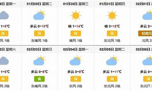 北京10月末气温是多少_北京10月末天气