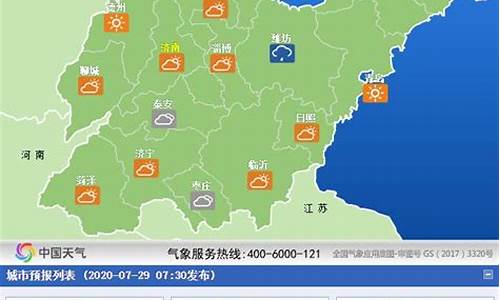 潍坊一周天气预报文案_天气预报潍坊的