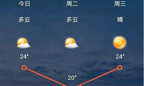 二十天之内的天气怎么样_20天以后是什么天气