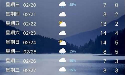 十五天平顶山天气预报_十五天平顶山天气预