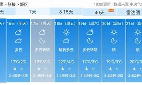 张掖天气预报7天_张掖天气预报7天准确一