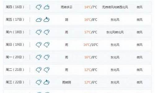 石首天气预报40天查询百度_石首天气30