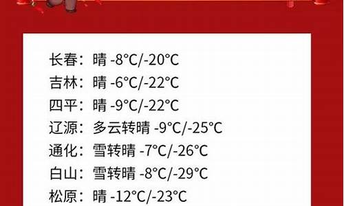 春节天气情况怎么样2021武汉_武汉20