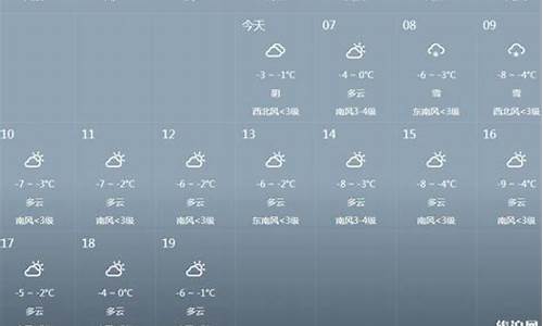 三月瑞士天气预报_三月瑞士天气预报查询