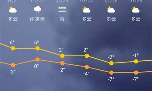 惠来县40天天气预报_惠来县三十天天气预