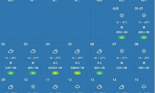 郑州15天天气情况_15天天气预报郑州市