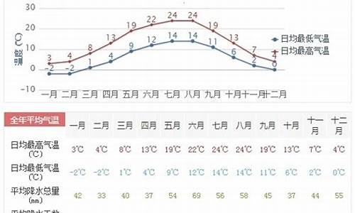 德国九月中旬天气_德国十月份天气