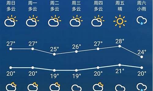 11月份的天气预报_11月份的天气预报表