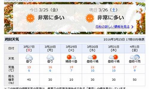 8月东京的天气预报图_8月东京的天气预报