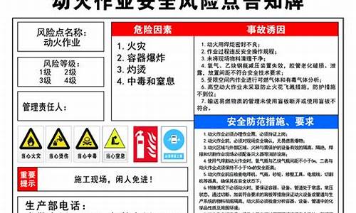 在异常天气必须动火作业_异常天气条件主要指