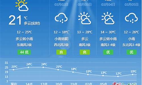 吉安天气40天查询_吉安天气40天查询今天