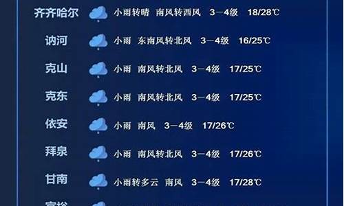 高考时候天气预报_高考天气预报图片