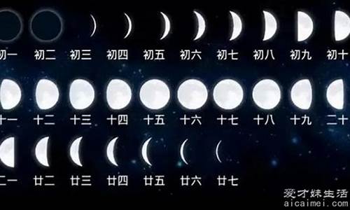 正月十五的夜晚_正月十五夜的天气变化