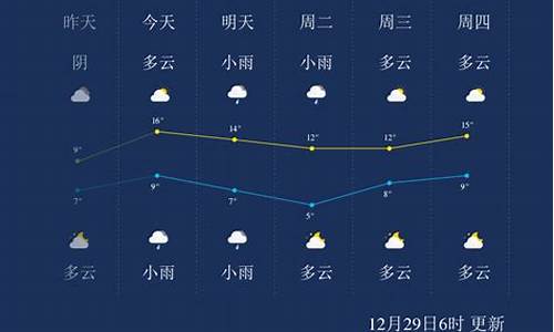 永州天气预报2024_永州天气预报2008