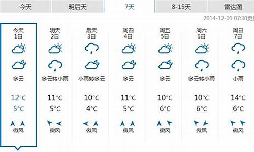 15天恩施天气预报_15天恩施天气预报实况