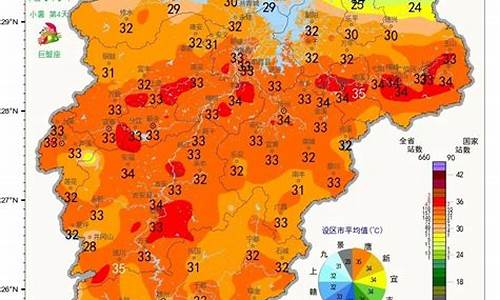 江西一年天气变化_江西一年天气情况