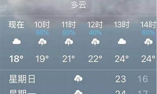 云南鲁甸天气预报7天_云南鲁甸天气预报