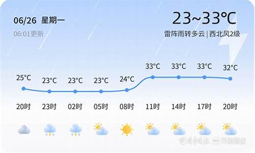 聊城曹县今天天气怎么样_聊城曹县今天天气