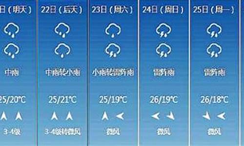 天气长春天气预报_中国天气长春天气