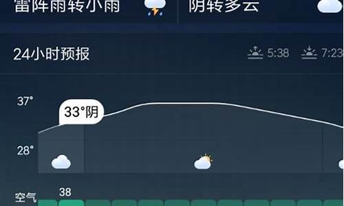 墨迹天气未来两小时_墨迹天气预报两小时以后会不会下雨