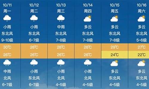 莆田市天气预报15天查询百度地图_莆田市天气预报15天