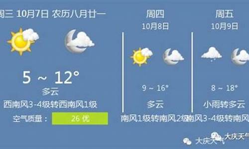 大庆市天气预报30天_大庆天气30天天气预报