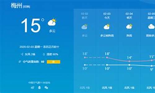 梅州一个月天气预报_梅州一个月天气预报30天查询结果